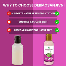 Dermosanjivni Lotion