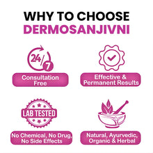 Dermosanjivni Lotion