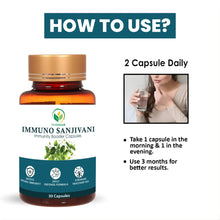 Itivedam Immuno Sanjivani Capsule