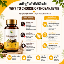 Itivedam Orthosanjivni Tablets