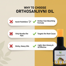 Itivedam Orthosanjivni Oil