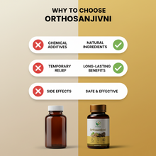 Itivedam Orthosanjivni Tablets