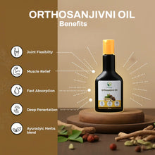 Itivedam Orthosanjivni Oil