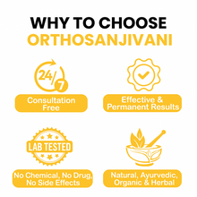 Itivedam Orthosanjivni Oil