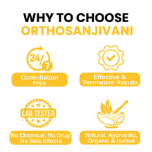 Itivedam Orthosanjivni Tablets