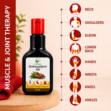 Itivedam Orthosanjivni Oil