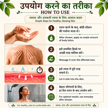 Dermosanjivni Psoriasis Care Body Lotion