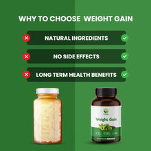 Itivedam Weight Gain Capsules