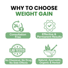 Itivedam Weight Gain Capsules