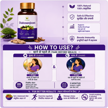 Itivedam Diabosanjivani Capsules