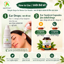 Arogyafy Ear Sanjivni Kit