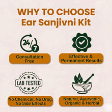 Arogyafy Ear Sanjivni Kit