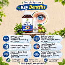 Arogyafy Vision Sanjivni Eye Care Kit