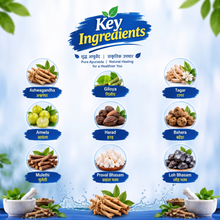 Arogyafy Vision Sanjivni Eye Care Kit