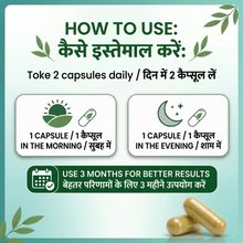 Itivedam Liver Detox Capsule
