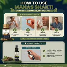 Itivedam Manas Shakti Oil & Capsule Combo
