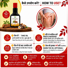 Itivedam Orthosanjivni Oil