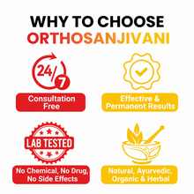 Itivedam Orthosanjivni Oil