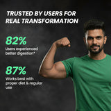 Itivedam Weight Gain Capsules