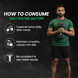 Itivedam Weight Gain Capsules
