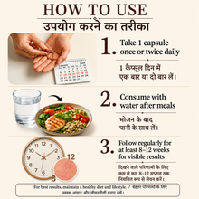 Dermosanjivni Psoriasis Care Capsules