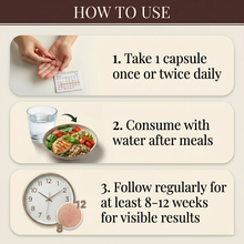Dermosanjivni Psoriasis Care Capsules