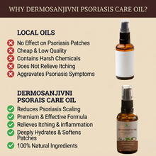 Dermosanjivni Psoriasis Care Oil