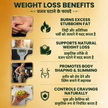 Itivedam Slim Tattva Capsules for Fat Loss